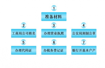 澳门永利赌场_澳门永利网址_澳门永利网站_以各自所有的或者经营管理的财产承